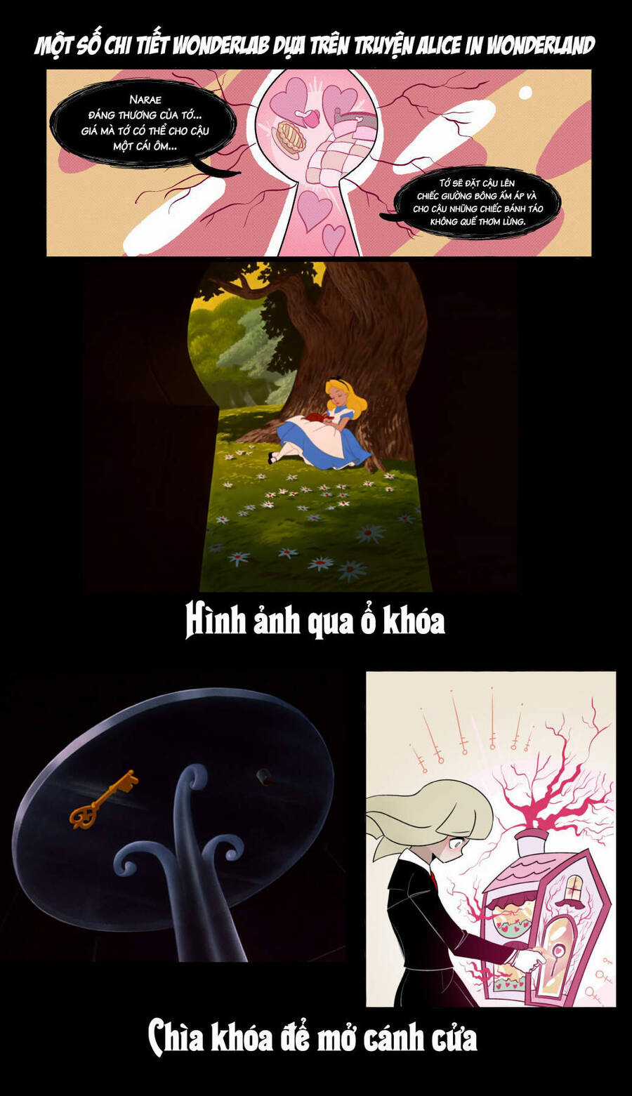 Wonder Lab (Lobotomy Corporation Comics) Chapter 3 trang 11