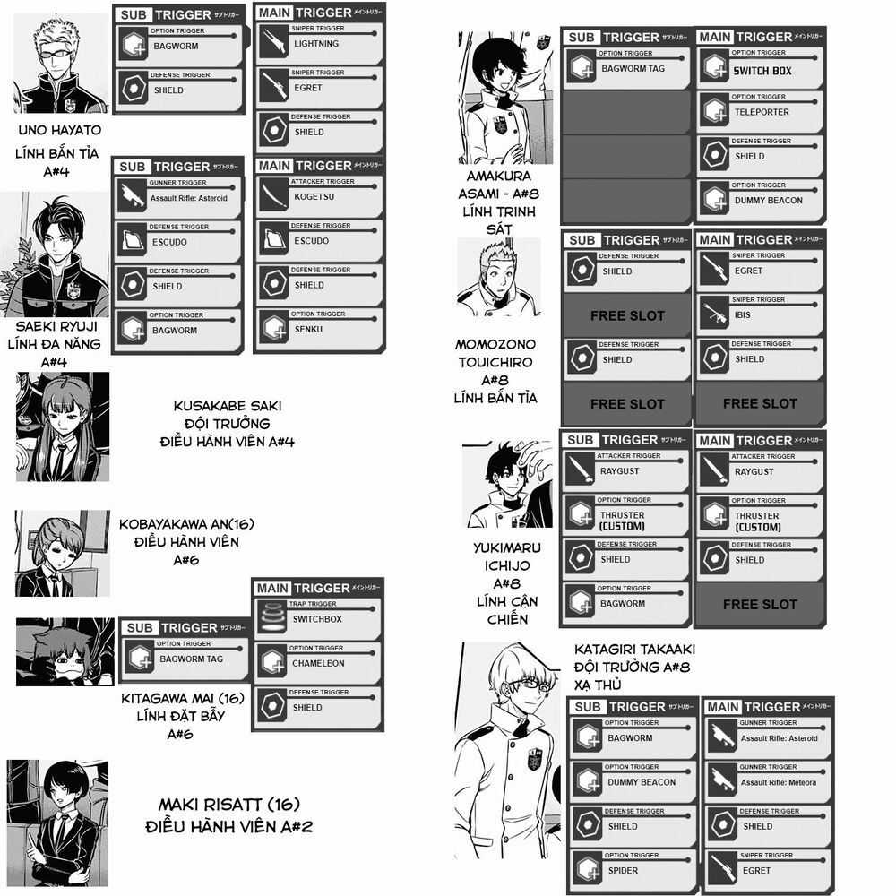 World Trigger Chapter 205 trang 23