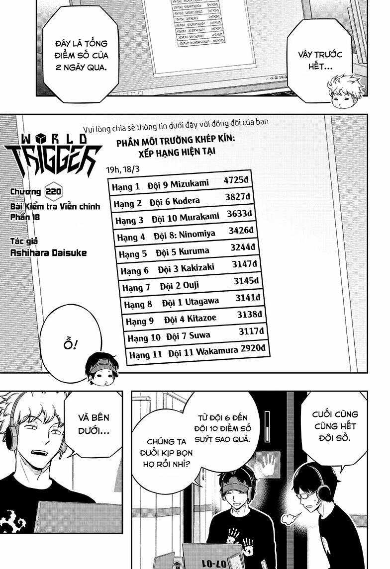 World Trigger Chapter 220 trang 2