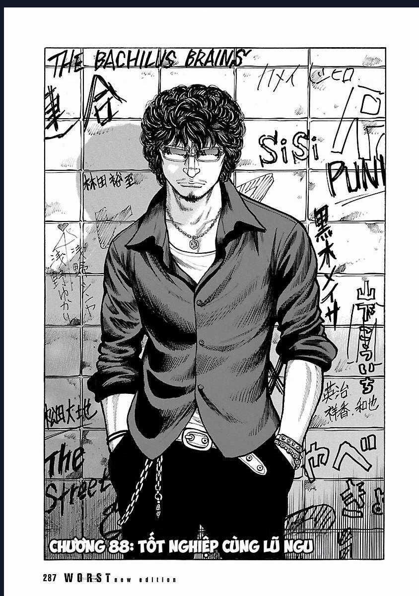 Worst Ấn Bản Mới Chapter 88 trang 0