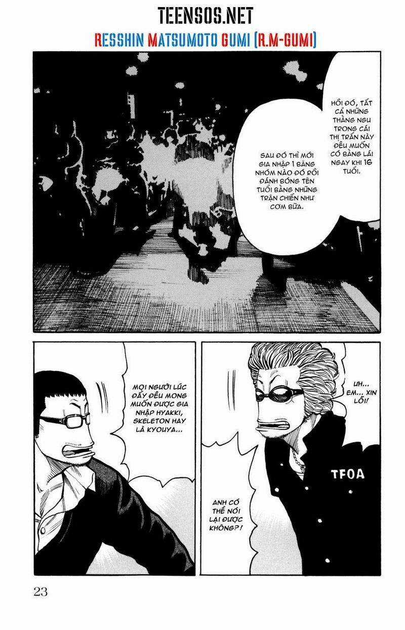 Worst Gaiden Chapter 3 trang 24