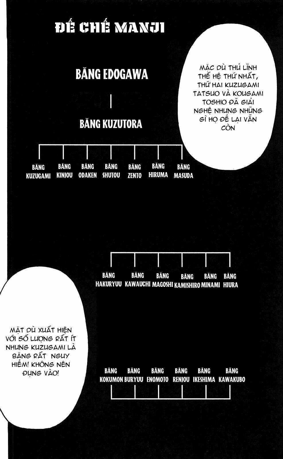 Worst Chapter 103 trang 31