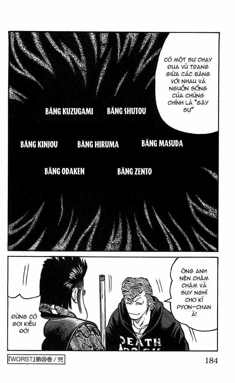 Worst Chapter 104 trang 44