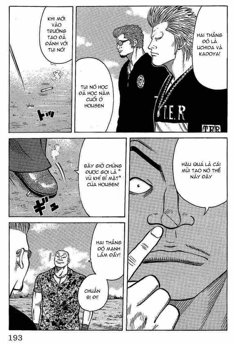 Worst Chapter 12 trang 36