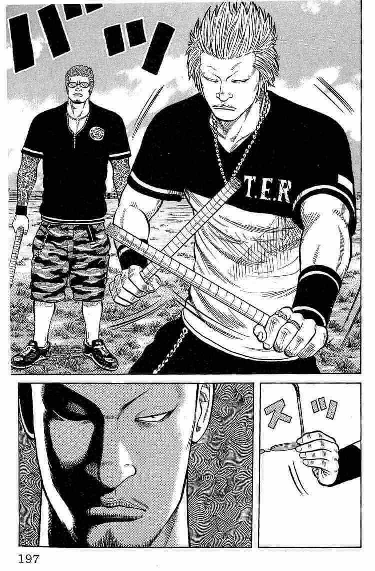 Worst Chapter 12 trang 40