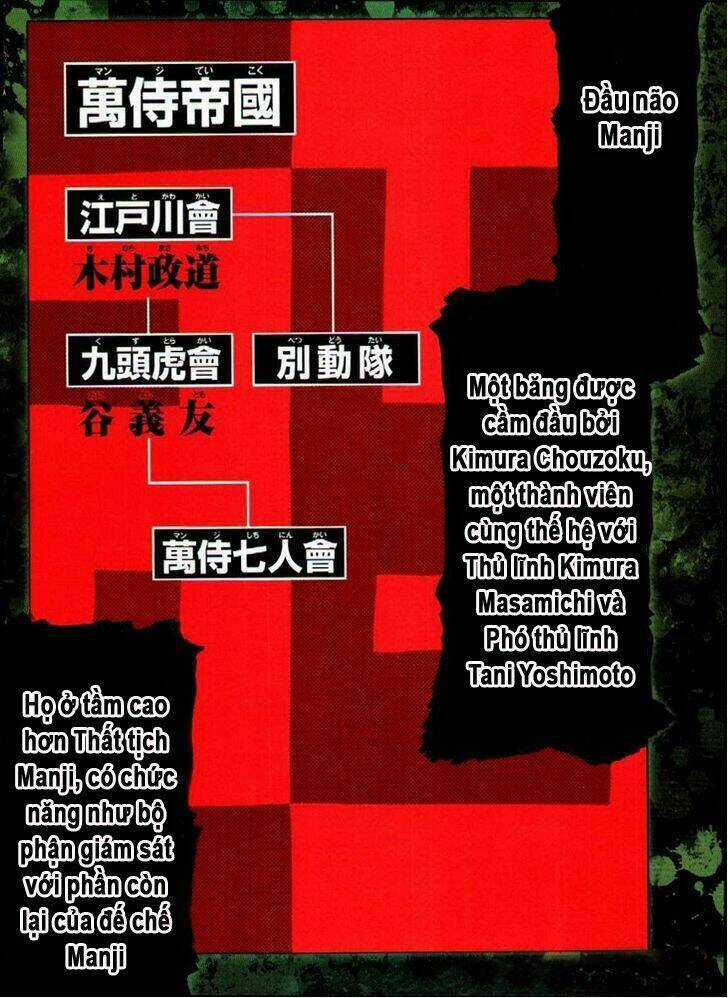 Worst Chapter 125 trang 2