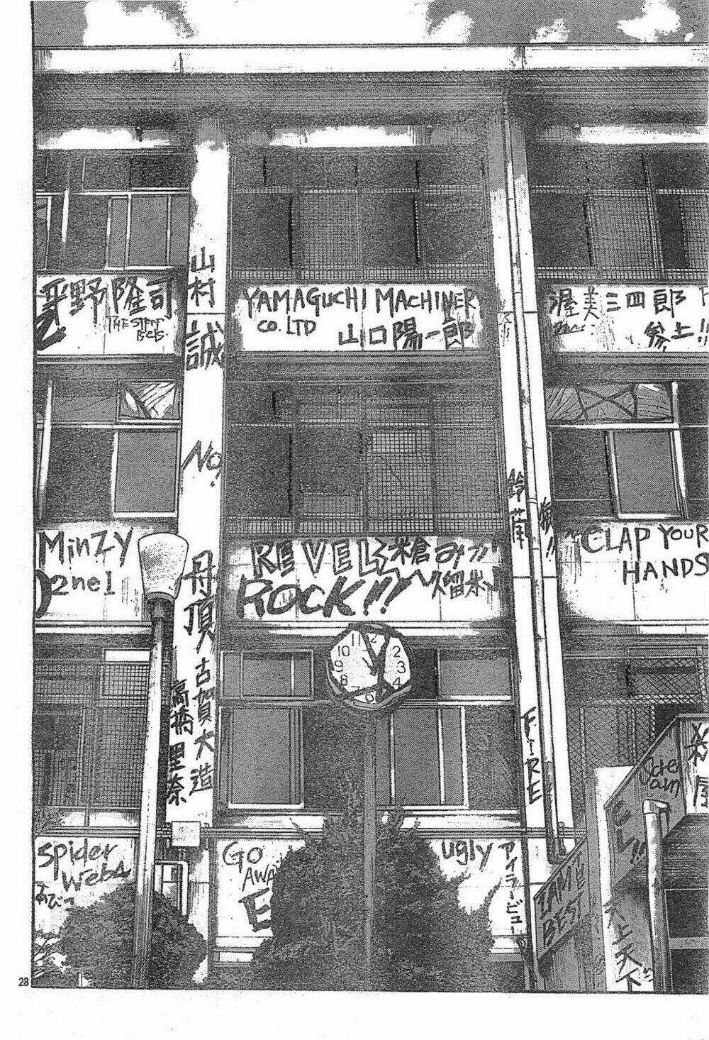 Worst Chapter 128 trang 23