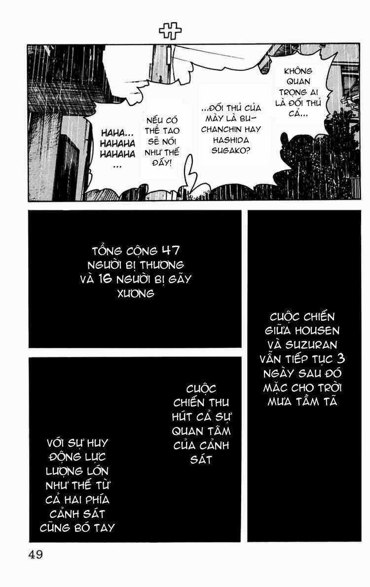 Worst Chapter 13 trang 48