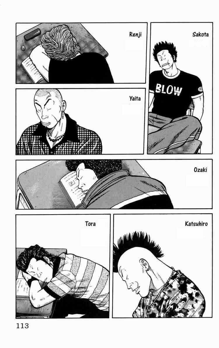 Worst Chapter 18 trang 55