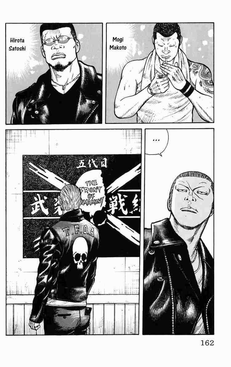 Worst Chapter 19 trang 47