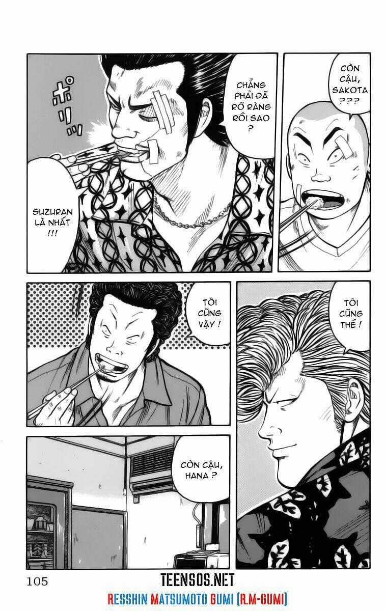 Worst Chapter 2 trang 46