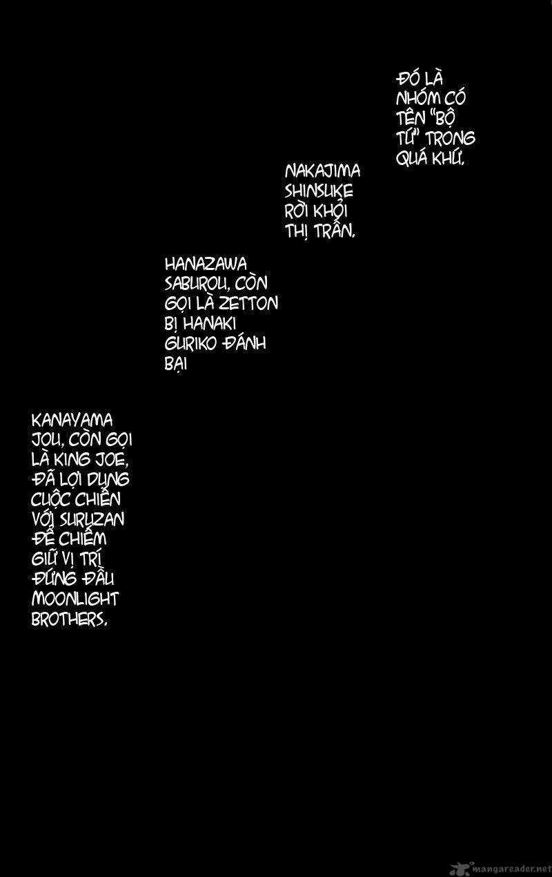 Worst Chapter 20 trang 40