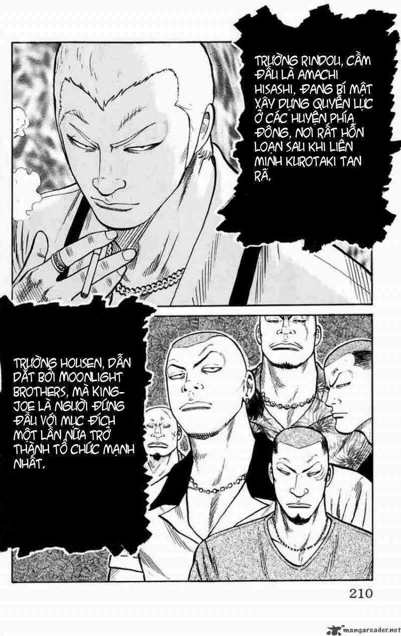 Worst Chapter 20 trang 42