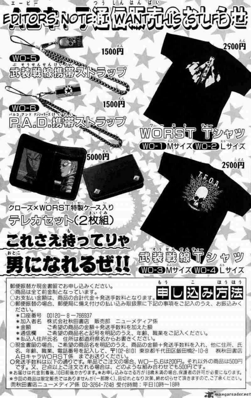 Worst Chapter 20 trang 47