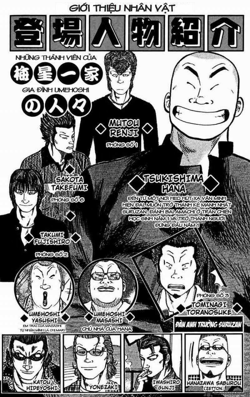 Worst Chapter 21 trang 4