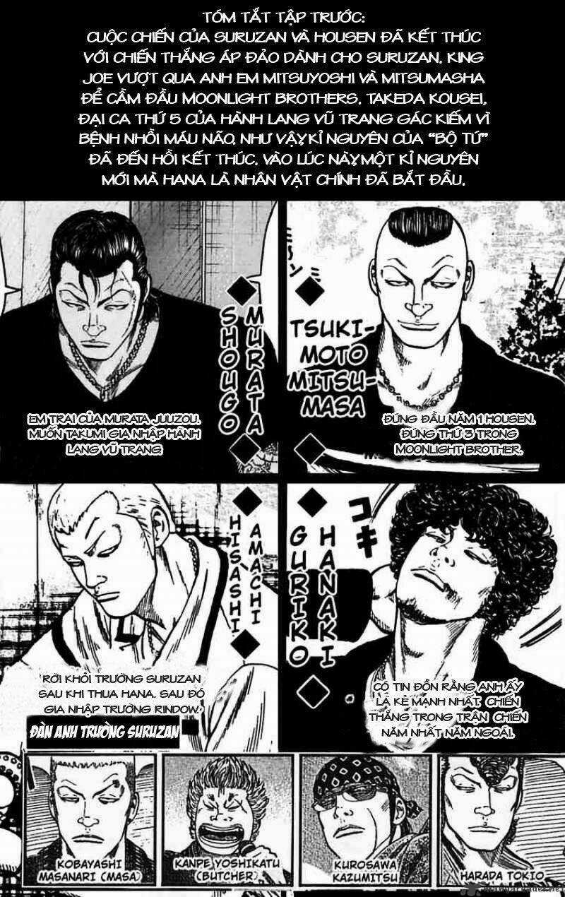 Worst Chapter 21 trang 5