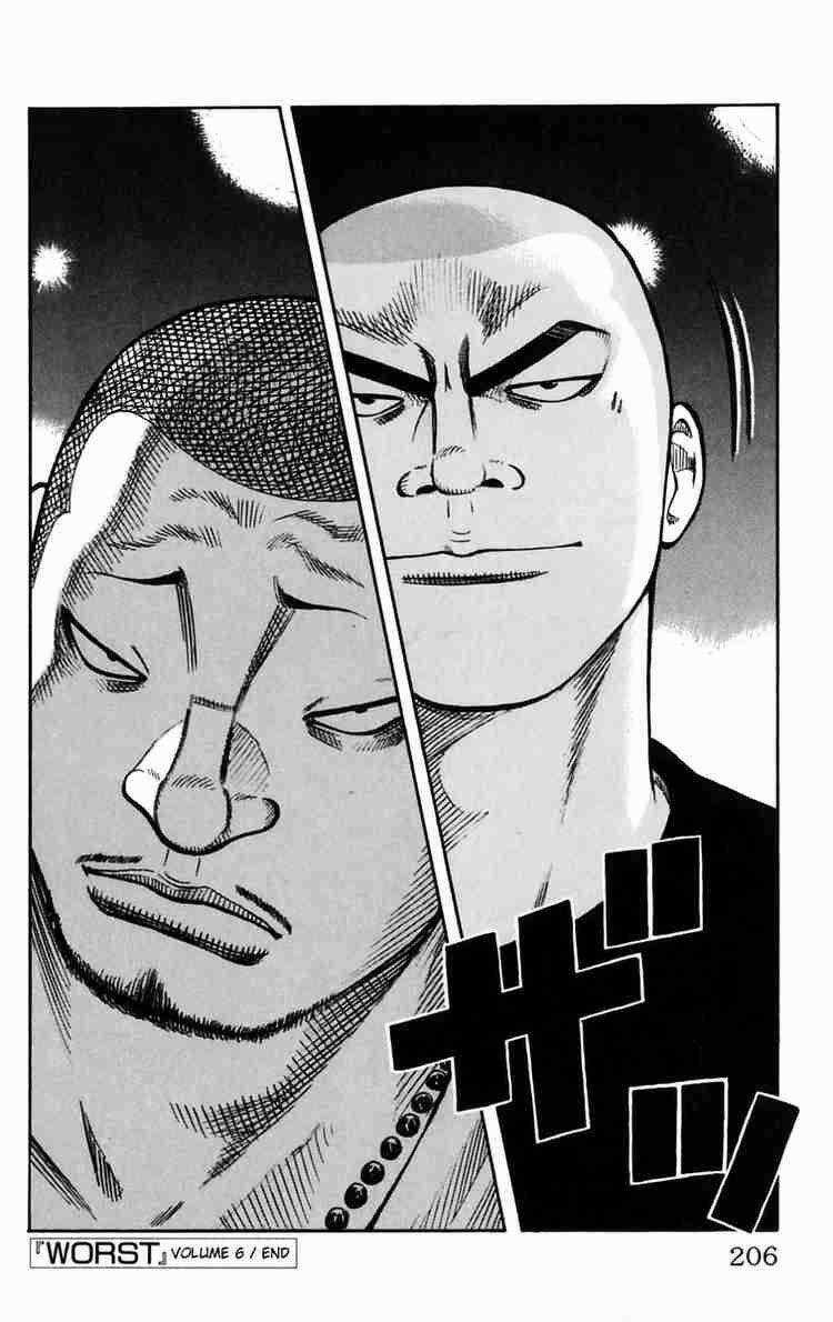 Worst Chapter 24 trang 48