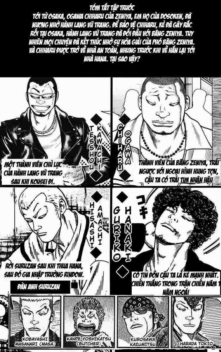 Worst Chapter 25 trang 7