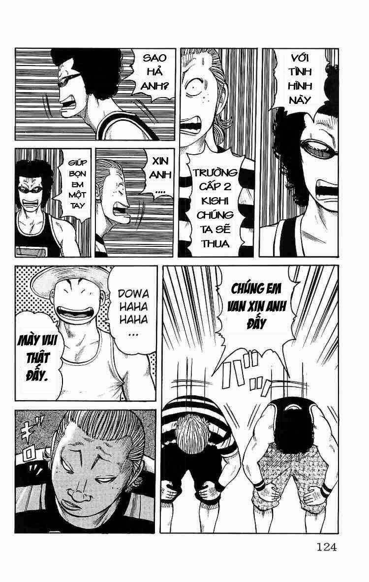 Worst Chapter 27 trang 25