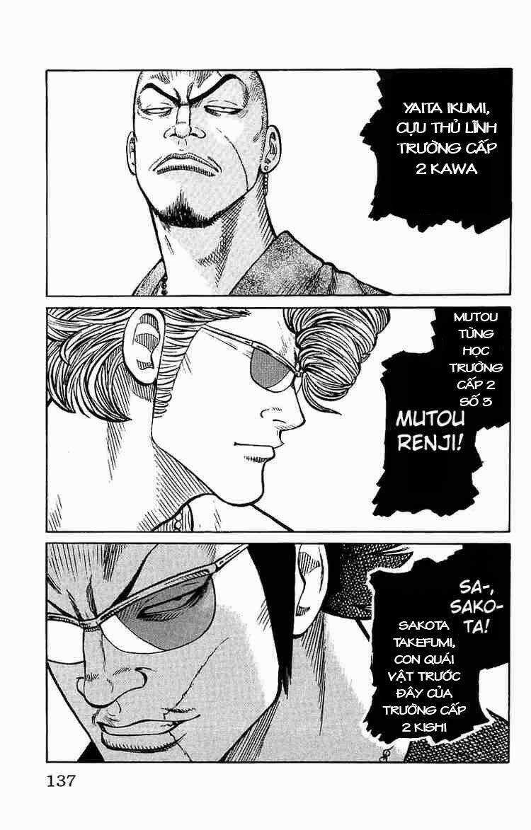 Worst Chapter 27 trang 37