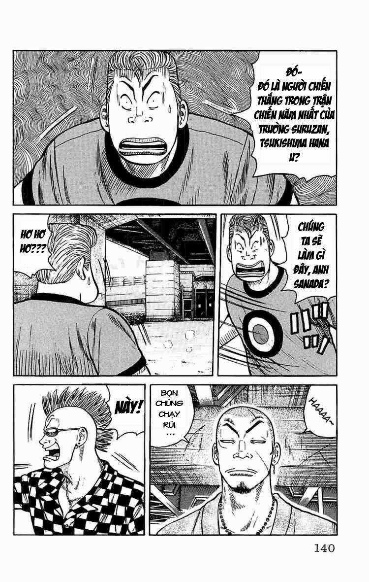 Worst Chapter 27 trang 40