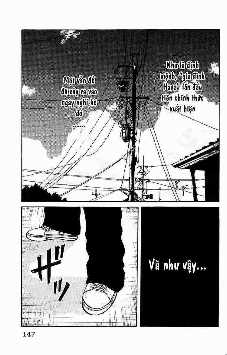 Worst Chapter 27 trang 47