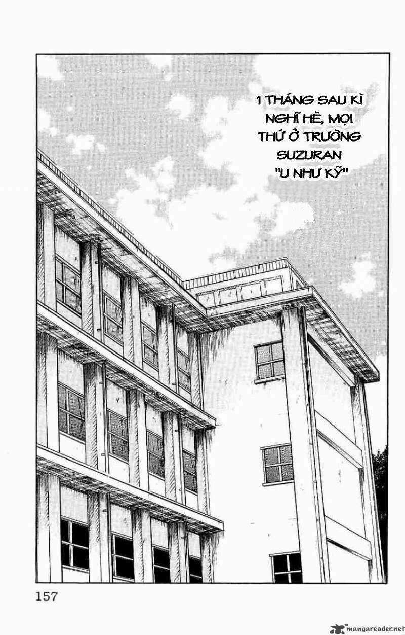 Worst Chapter 28 trang 8