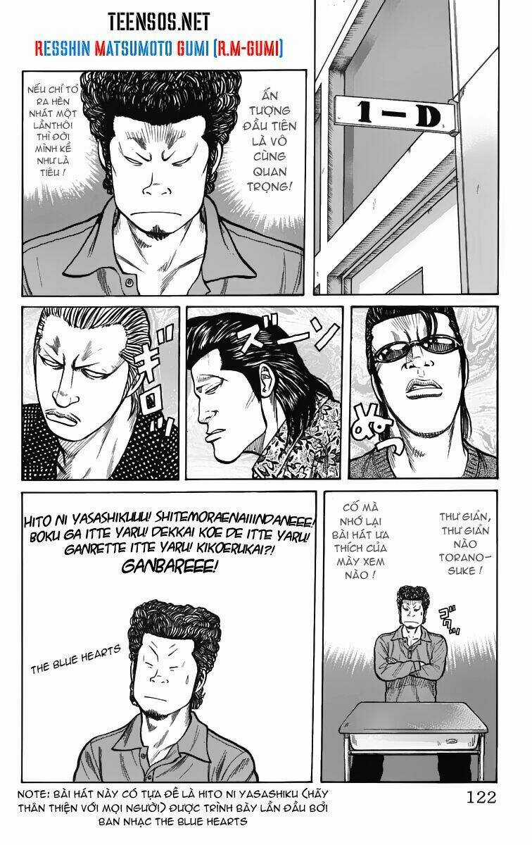 Worst Chapter 3 trang 15