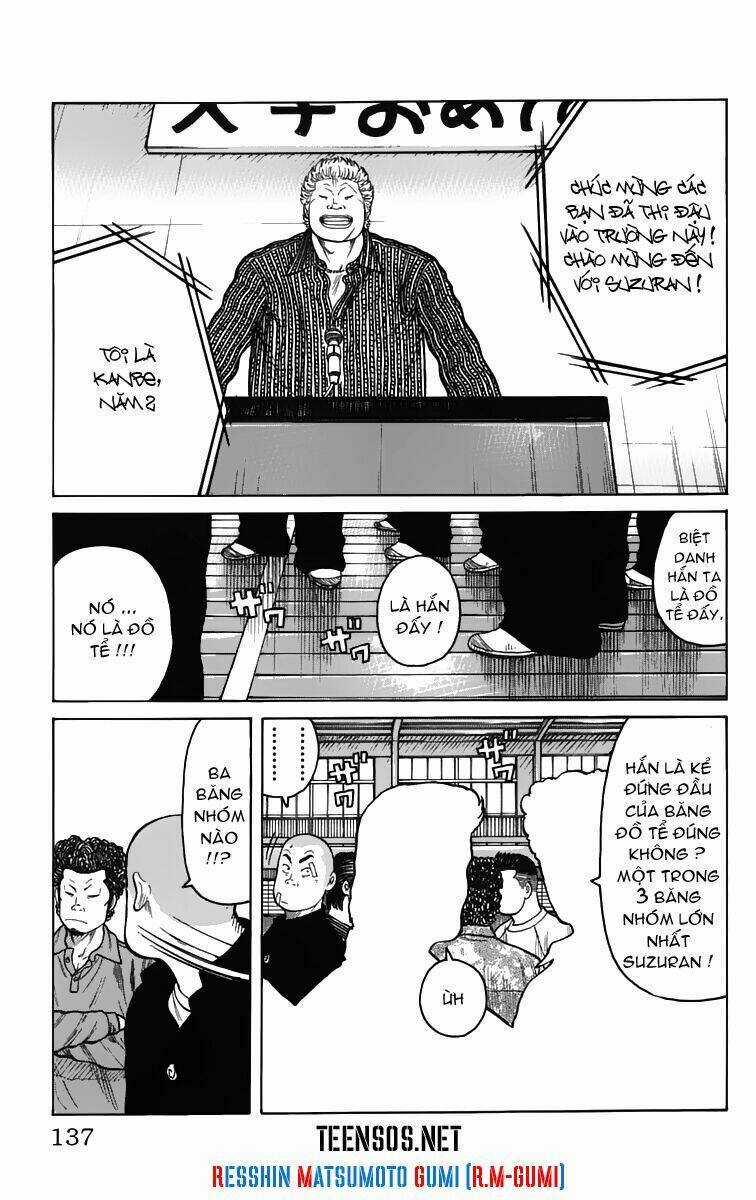 Worst Chapter 3 trang 29