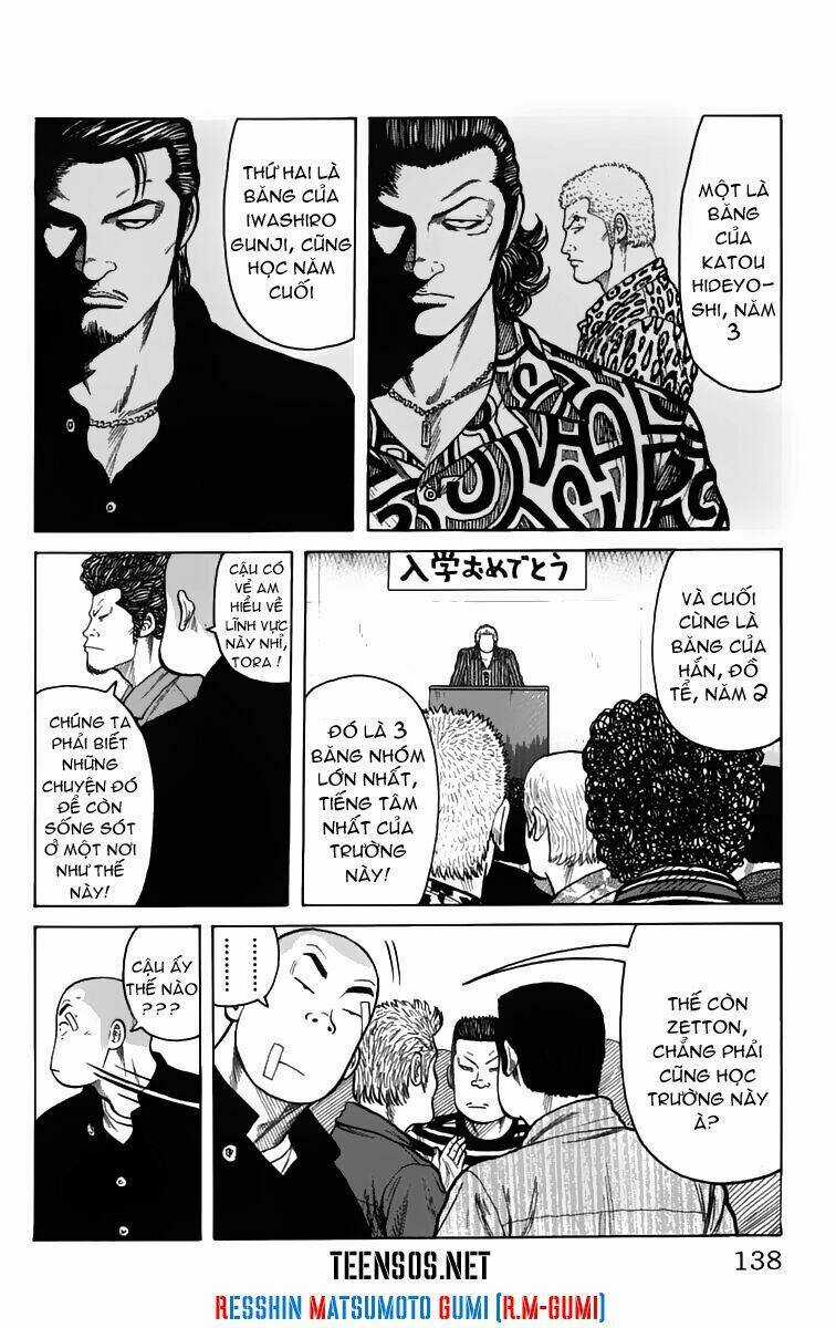 Worst Chapter 3 trang 30