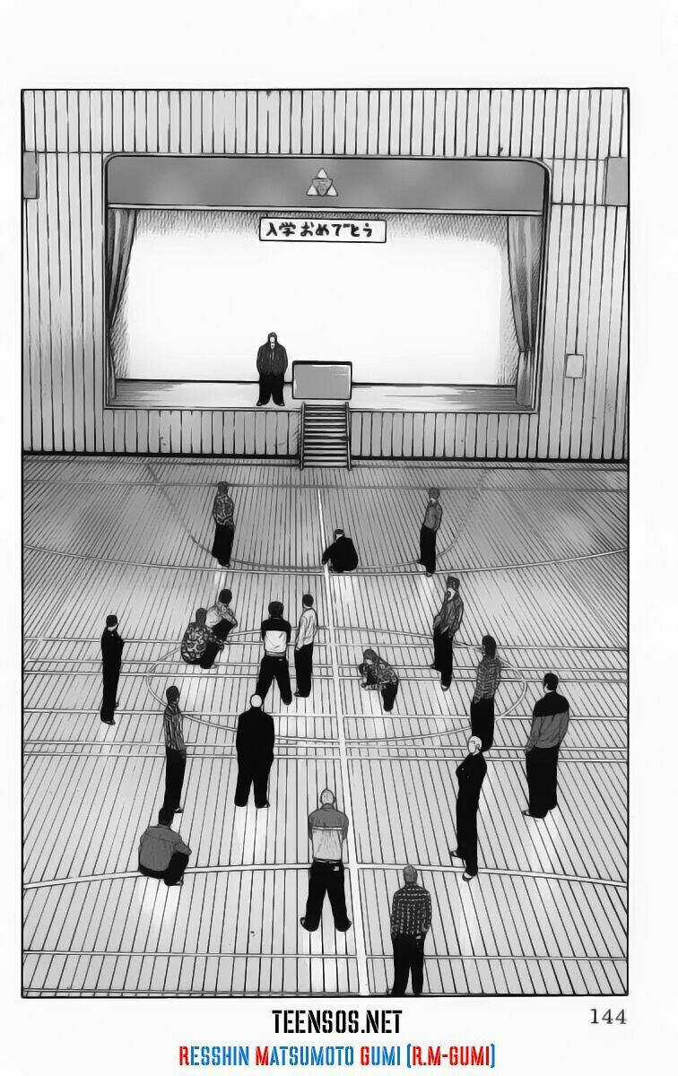 Worst Chapter 3 trang 36