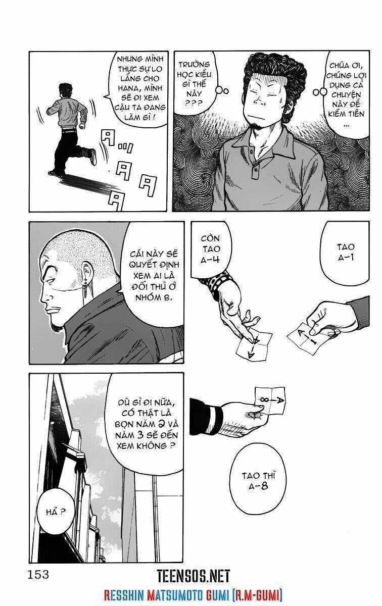 Worst Chapter 3 trang 45