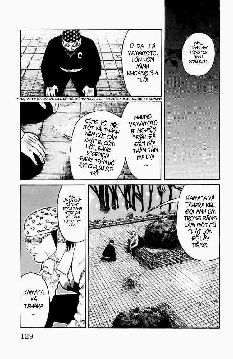 Worst Chapter 31 trang 21