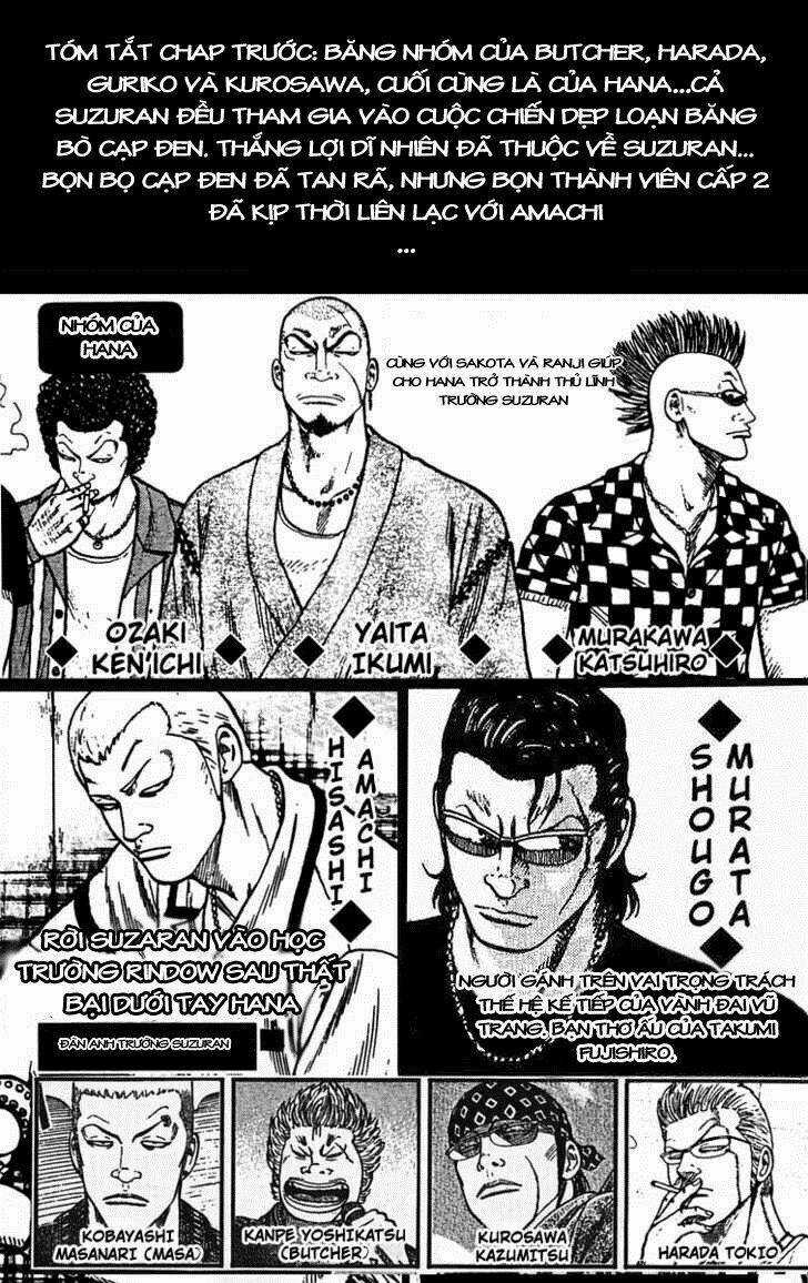 Worst Chapter 33 trang 7