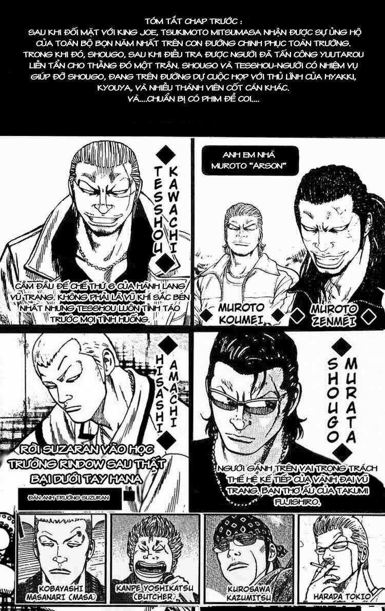 Worst Chapter 37 trang 7