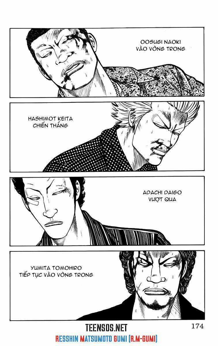 Worst Chapter 4 trang 15