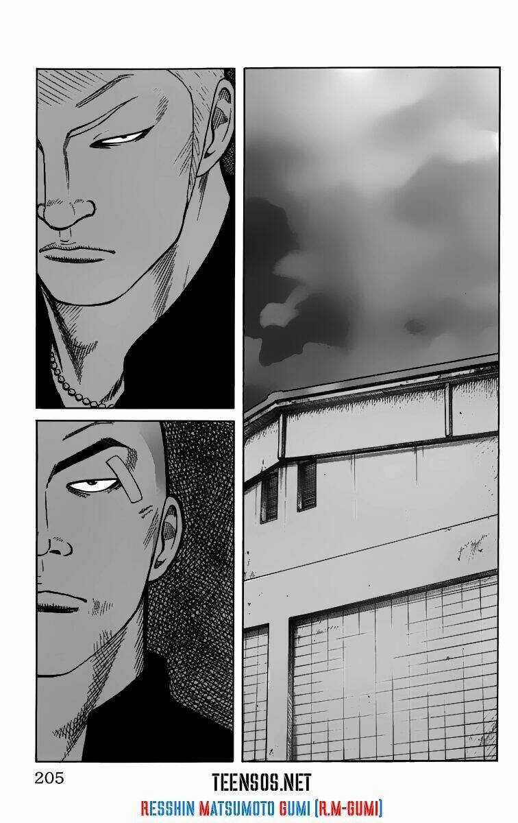 Worst Chapter 4 trang 46