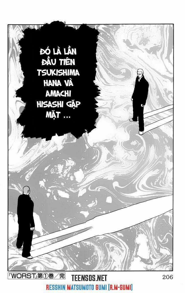 Worst Chapter 4 trang 47