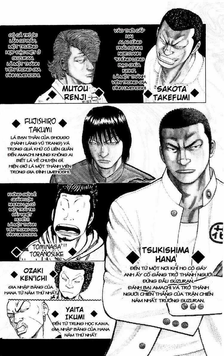 Worst Chapter 41 trang 6