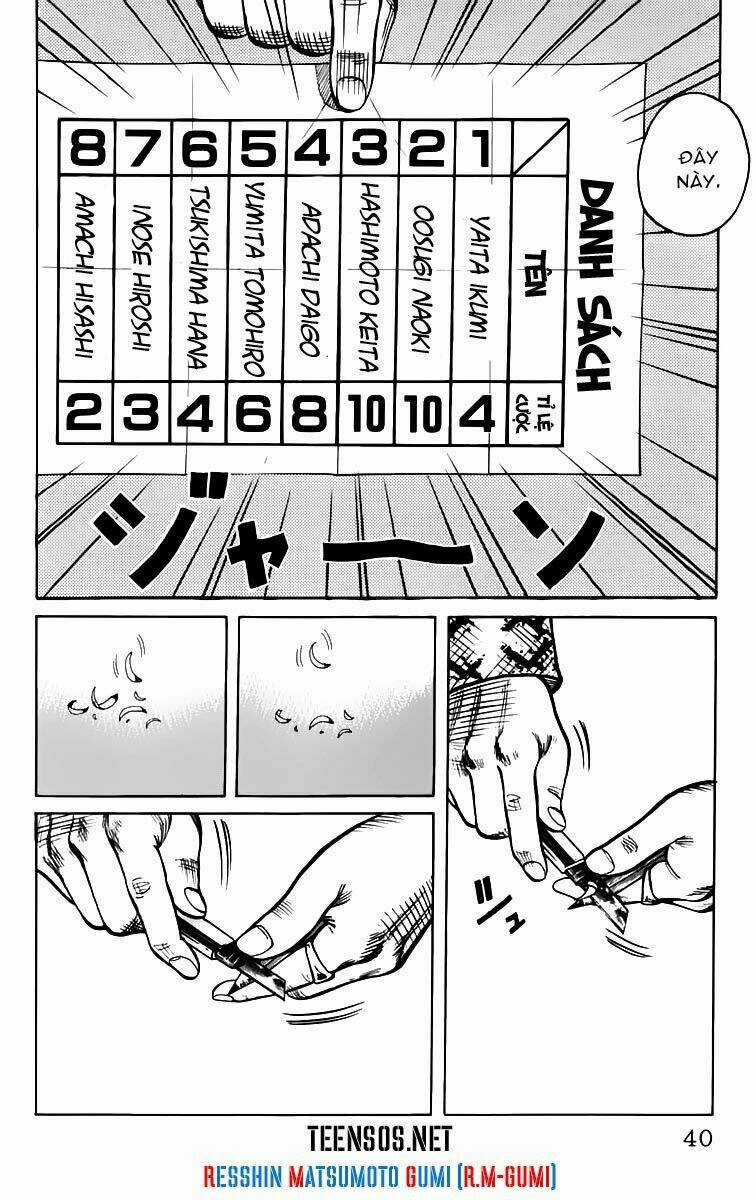 Worst Chapter 5 trang 42