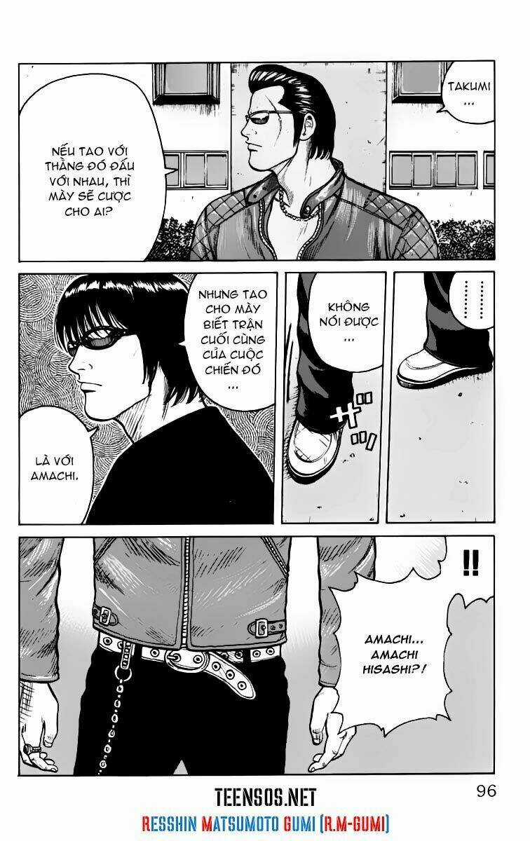 Worst Chapter 6 trang 40