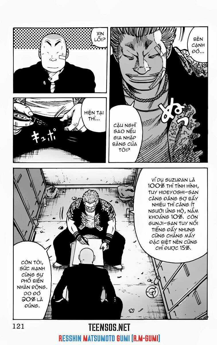 Worst Chapter 7 trang 14