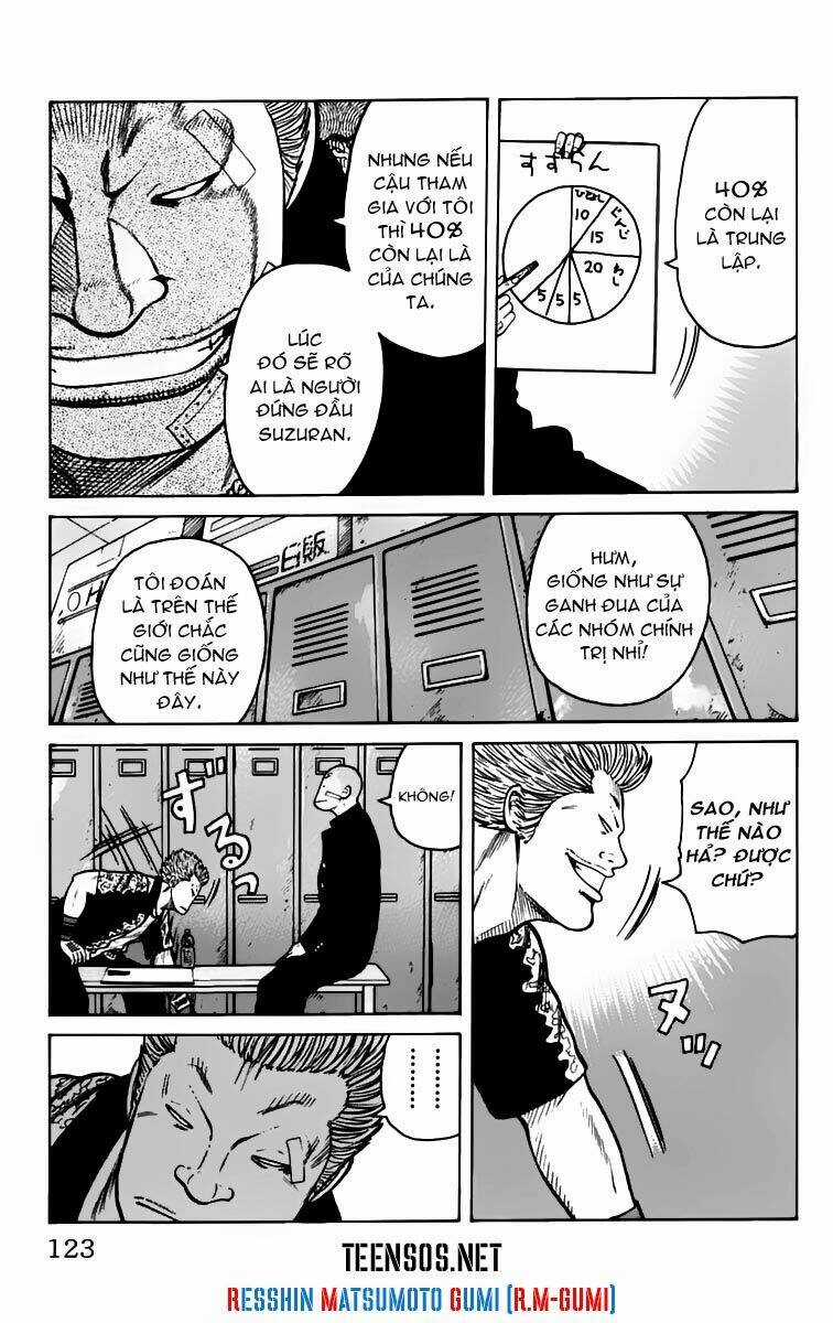 Worst Chapter 7 trang 16