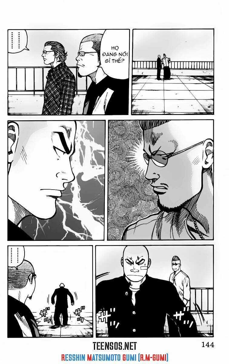 Worst Chapter 7 trang 37