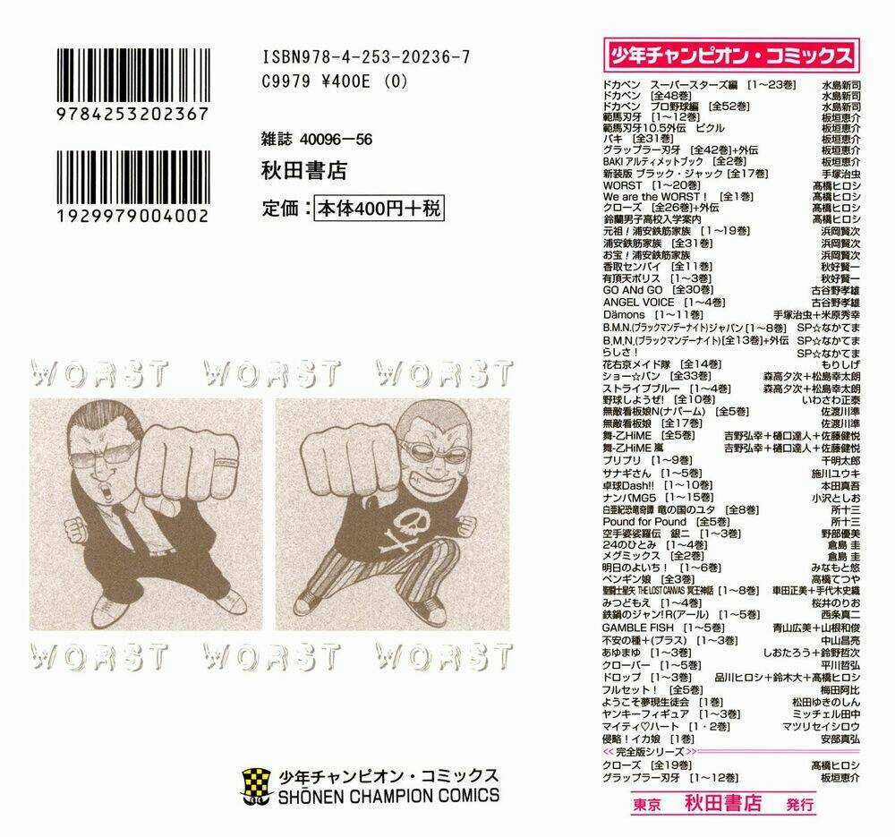 Worst Chapter 77 trang 2