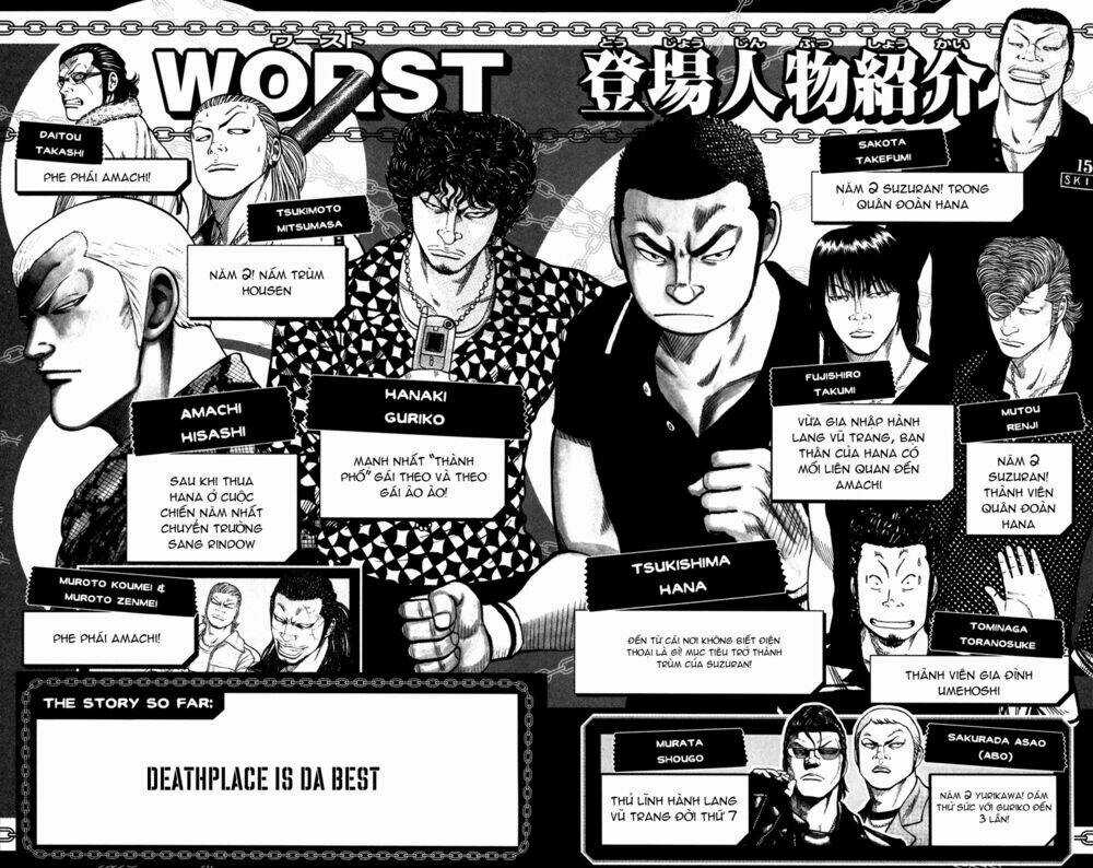 Worst Chapter 81 trang 7