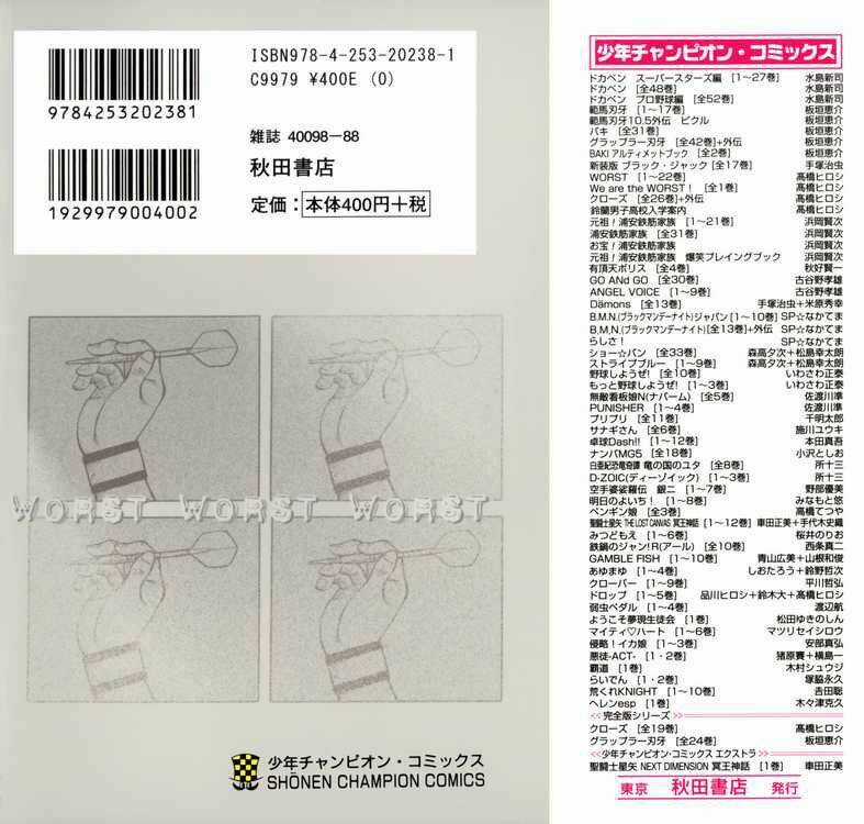 Worst Chapter 85 trang 2