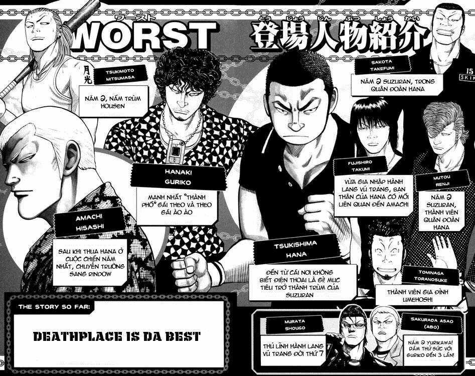 Worst Chapter 85 trang 4