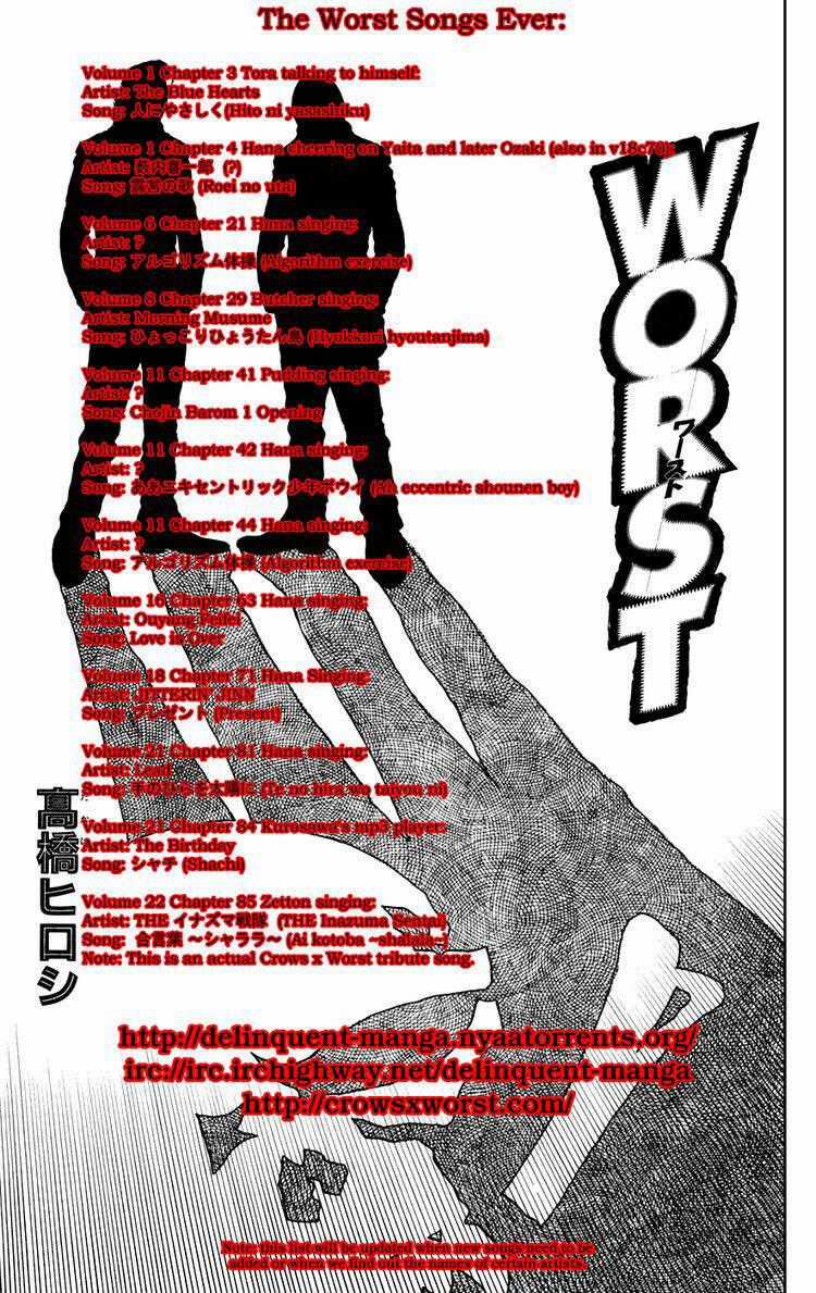 Worst Chapter 85 trang 44