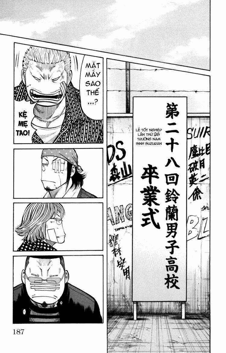 Worst Chapter 88 trang 40